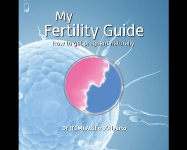 My Fertility Guide – Chapter Eight – Prepping Your Mind and Emotions