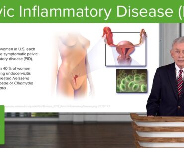 Pelvic Inflammatory Disease (PID) – Infectious Diseases | Lecturio