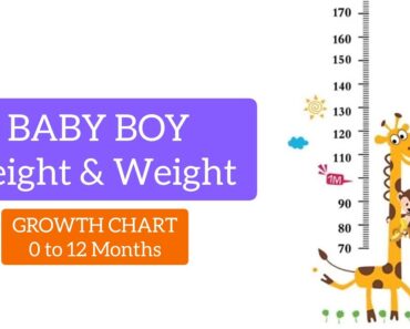Baby Growth Chart | How to track your Baby's growth | Parenting