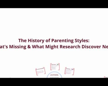 Chapter 2 Bonus: Parenting Styles History + 2016 Research Update